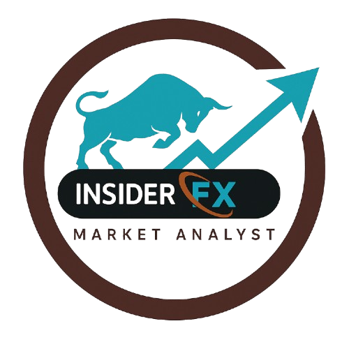 InsiderFX Logo